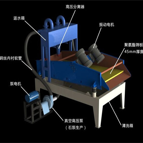 细沙回收5.jpg