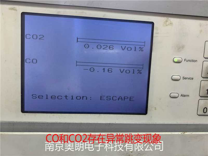 CO和CO2存在异常跳变现象 (2).jpg