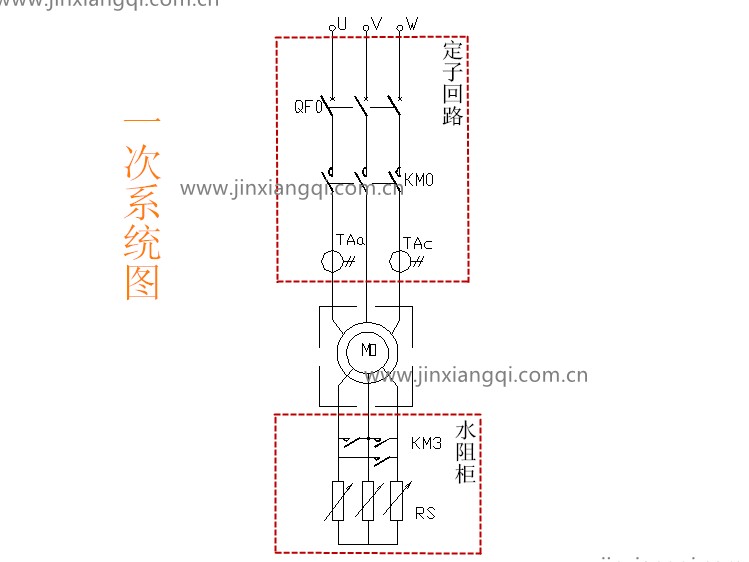 水阻柜图.png