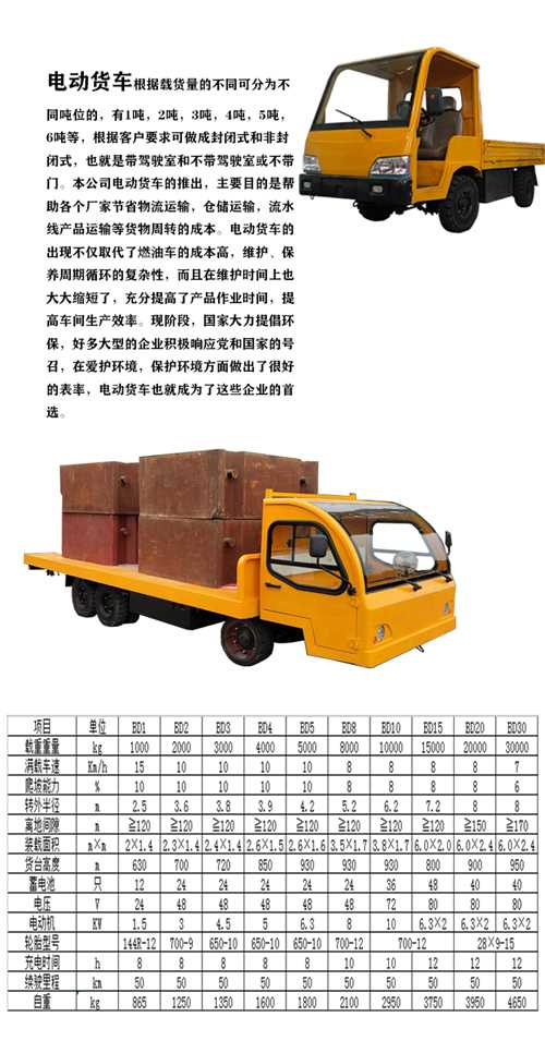 电动货车1.png 电动货车1.png
