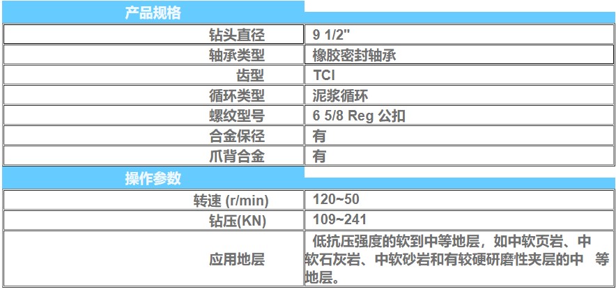 9 1-2 IADC537 镶齿三牙轮钻头.jpg 9 1-2 IADC537 镶齿三牙轮钻头.jpg