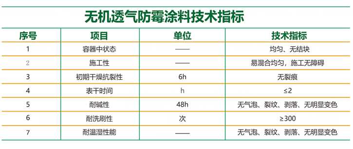 tuliaozhibiao_jPG图片.png tuliaozhibiao_jPG图片.png