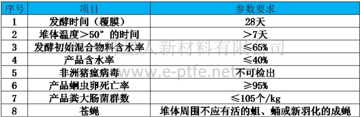 5产品参数.png