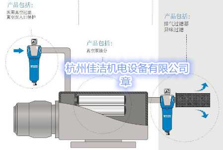 真空泵过滤系统图_副本.png