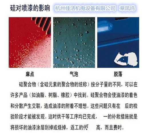 无硅压缩空气过滤器_副本_副本.jpg 无硅压缩空气过滤器_副本_副本.jpg