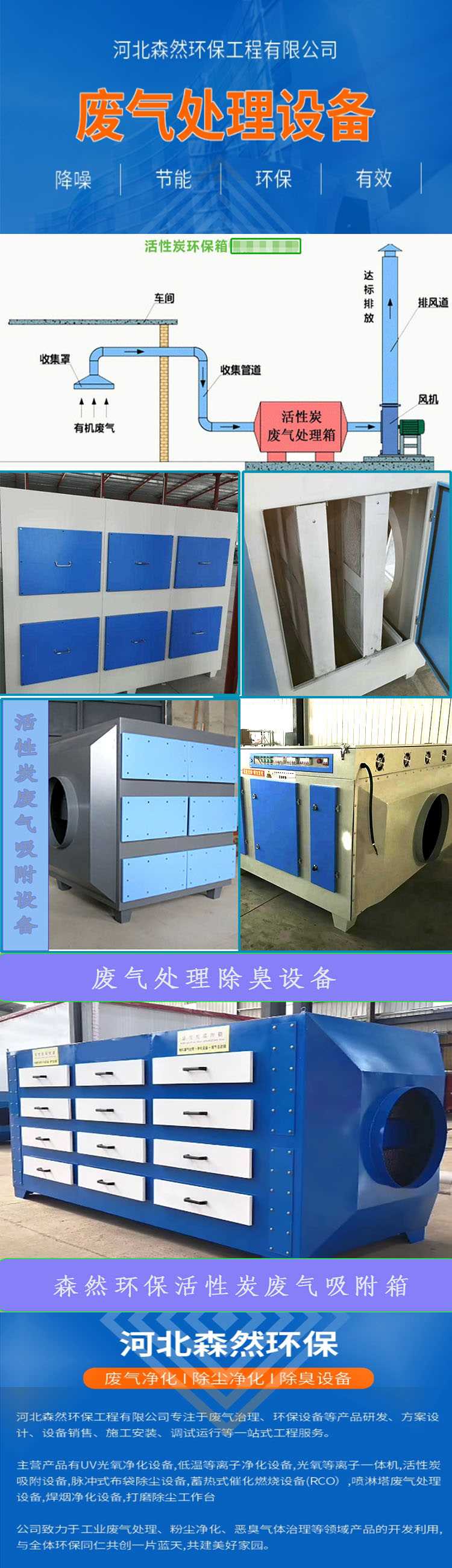 1.18废气活性炭.jpg 1.18废气活性炭.jpg