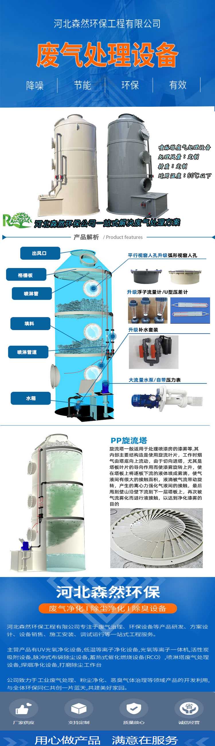 1.18废气处理.jpg