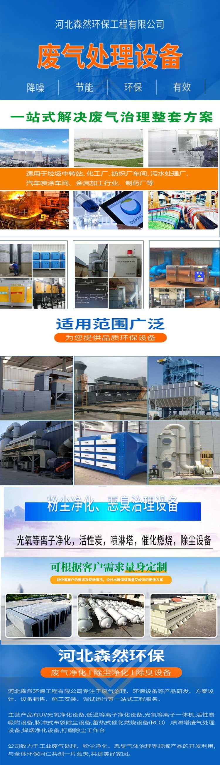1.22废气处理.jpg