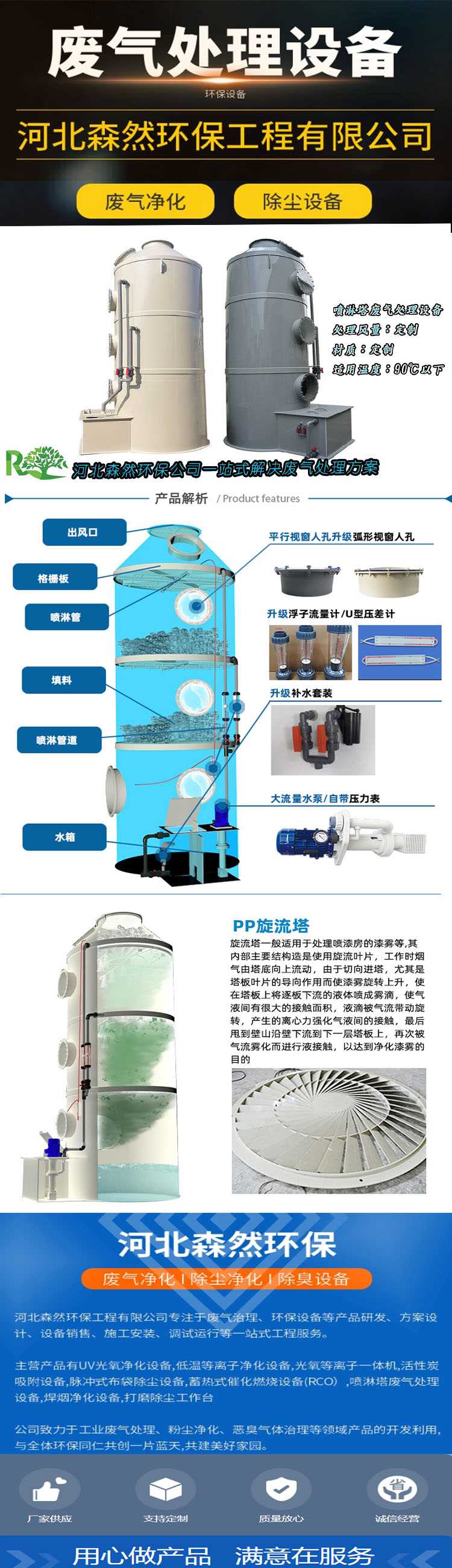 1.18废气喷淋塔.jpg