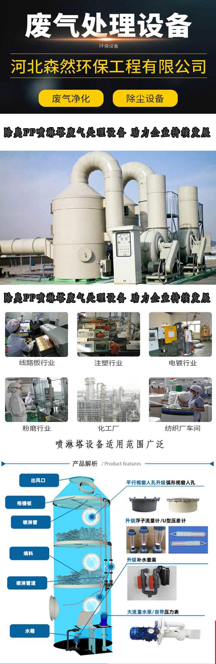 3.21喷淋塔.jpg