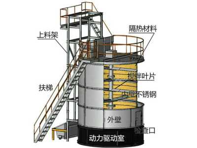 凯思特-猪场养殖发酵罐发酵粪便做有机肥