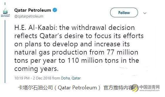 突发！卡塔尔宣布退出OPEC，世界石油秩序大变！ 中国沥青网，sinoasphalt.com