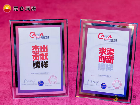 喜讯！中国石油 昆仑润滑双双获奖 中国沥青网，sinoasphalt.com