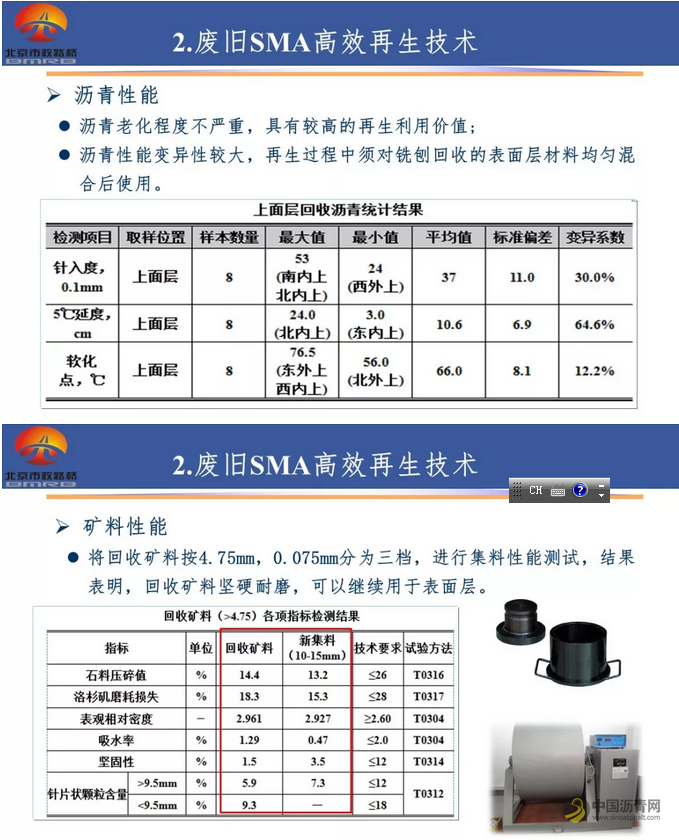 【睿·观点】柳浩：废旧沥青路面材料的高效利用技术研究 中国沥青网，sinoasphalt.com
