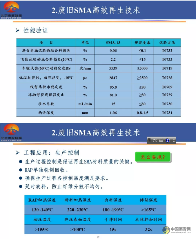 【睿·观点】柳浩：废旧沥青路面材料的高效利用技术研究 中国沥青网，sinoasphalt.com