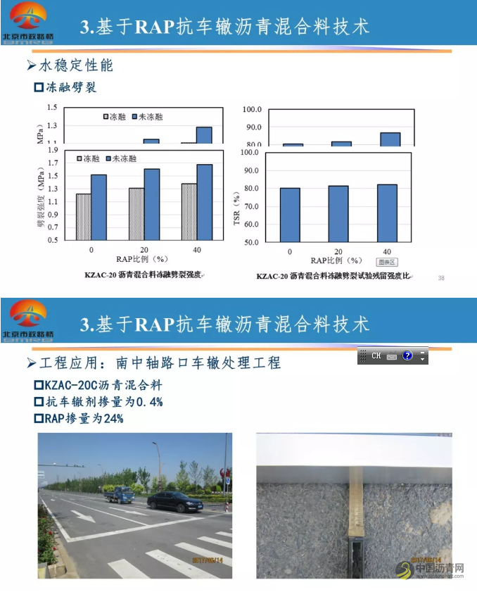 【睿·观点】柳浩：废旧沥青路面材料的高效利用技术研究 中国沥青网，sinoasphalt.com
