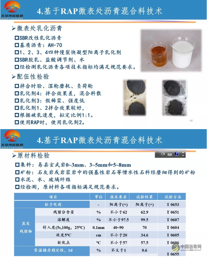 【睿·观点】柳浩：废旧沥青路面材料的高效利用技术研究 中国沥青网，sinoasphalt.com