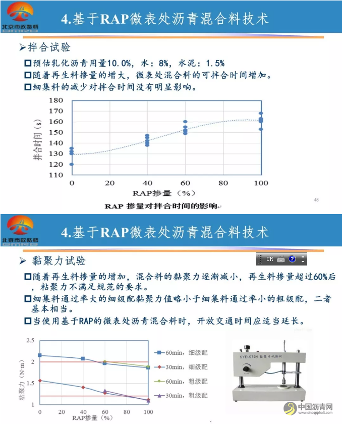 【睿·观点】柳浩：废旧沥青路面材料的高效利用技术研究 中国沥青网，sinoasphalt.com