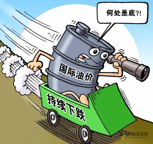2019国际展望｜2019：油价反弹恐受限 中国沥青网，sinoasphalt.com