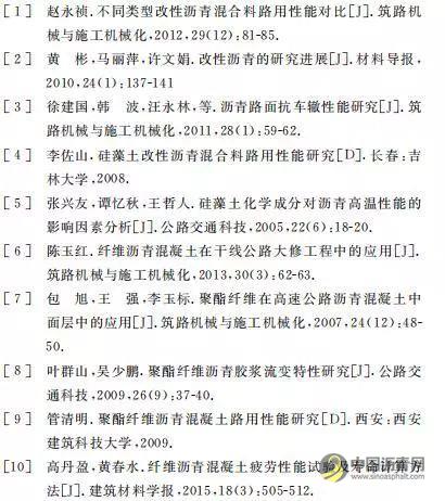 聚酯纤维复合改性沥青混合料路用性能研究 中国沥青网，sinoasphalt.com