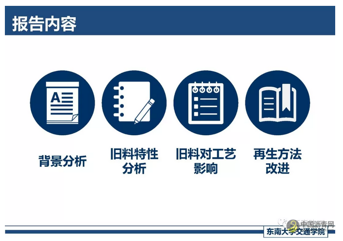 精细化厂拌热再生关键技术探讨 中国沥青网，sinoasphalt.com