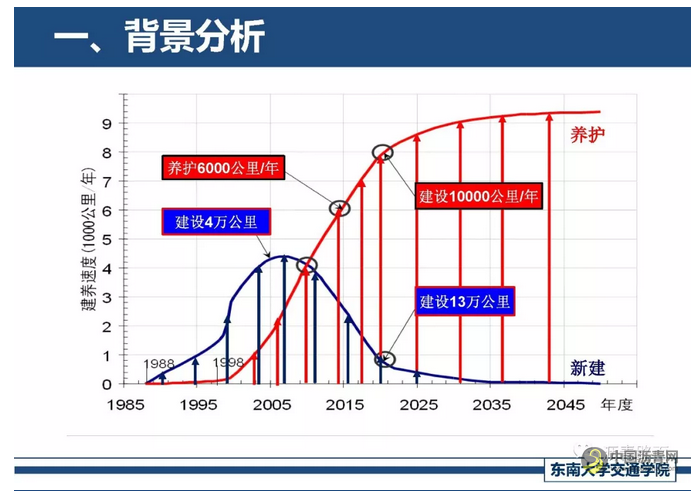 精细化厂拌热再生关键技术探讨 中国沥青网，sinoasphalt.com