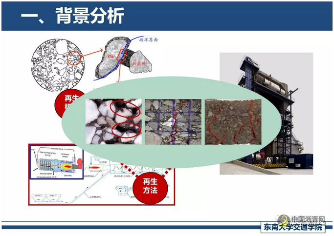 精细化厂拌热再生关键技术探讨 中国沥青网，sinoasphalt.com