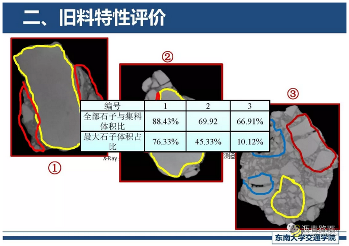 精细化厂拌热再生关键技术探讨 中国沥青网，sinoasphalt.com