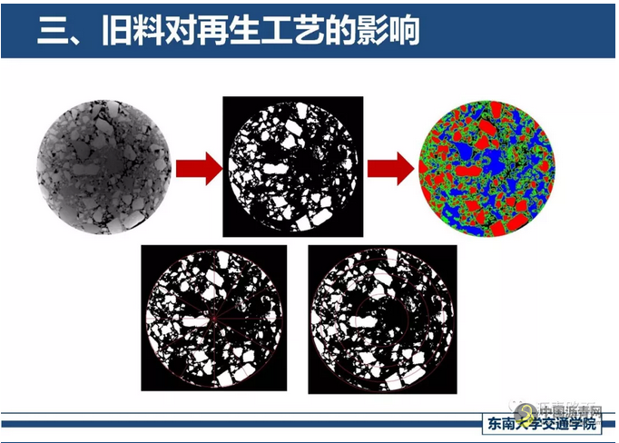 精细化厂拌热再生关键技术探讨 中国沥青网，sinoasphalt.com