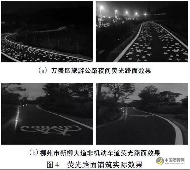长余辉路面自发光涂料研究及应用 中国沥青网，sinoasphalt.com