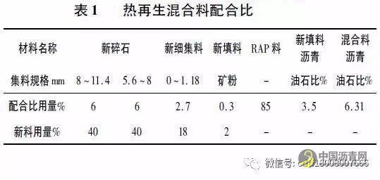 沥青路面热再生重铺机组在高速公路路面维修工程中的应用 中国沥青网，sinoasphalt.com