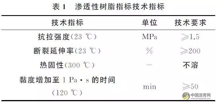 排水沥青路面冷接缝工艺技术研究 沥青网，sinoasphalt.com