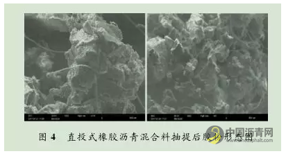 干拌橡胶沥青混合料沥青改性微观形态和效果分析 中国沥青网，sinoasphalt.com