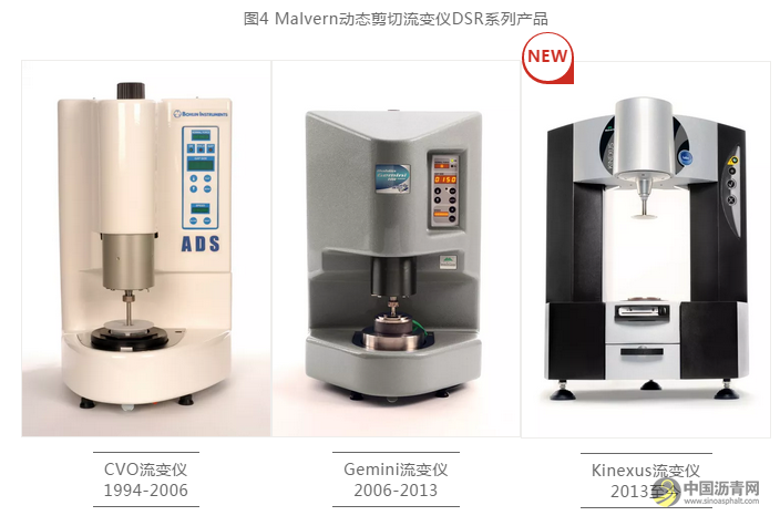 沥青新增14个试验、混合料新增29个试验方法：2019新版《公路沥青及沥青混合料试验规程》意见稿详解 中国沥青网，sinoasphalt.com