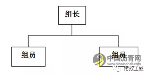 喷涂速凝橡胶沥青防水涂料 中国沥青网，sinoasphalt.com