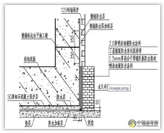 喷涂速凝橡胶沥青防水涂料 中国沥青网，sinoasphalt.com