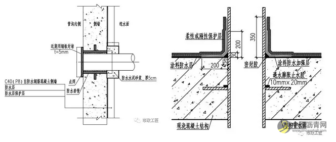 喷涂速凝橡胶沥青防水涂料 中国沥青网，sinoasphalt.com
