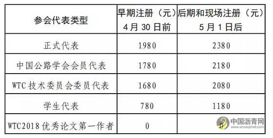 2019世界交通运输大会来袭！这场盛宴不能缺席！ 中国沥青网，sinoasphalt.com