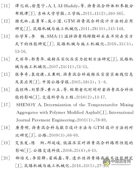 沥青混合料体积参数影响因素分析 中国沥青网，sinoasphalt.com