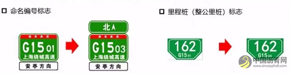 地方丨国家公路网命名编号调整，这次是上海！ 中国沥青网，sinoasphalt.com