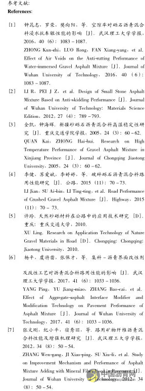 玻璃纤维改善砾石沥青混合料路用性能 中国沥青网，sinoasphalt.com