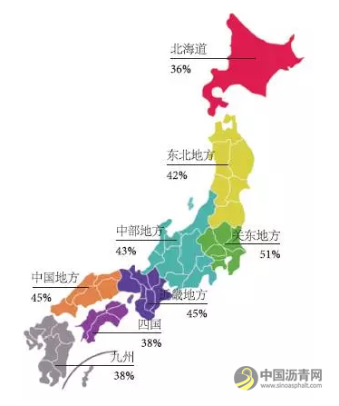 日本的RAP循环利用率高达47%，他们是怎么做到的？ 中国沥青网，sinoasphalt.com