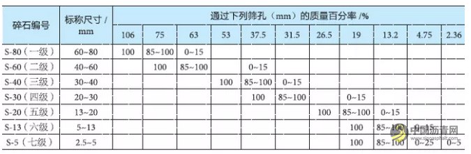 日本的RAP循环利用率高达47%，他们是怎么做到的？ 中国沥青网，sinoasphalt.com