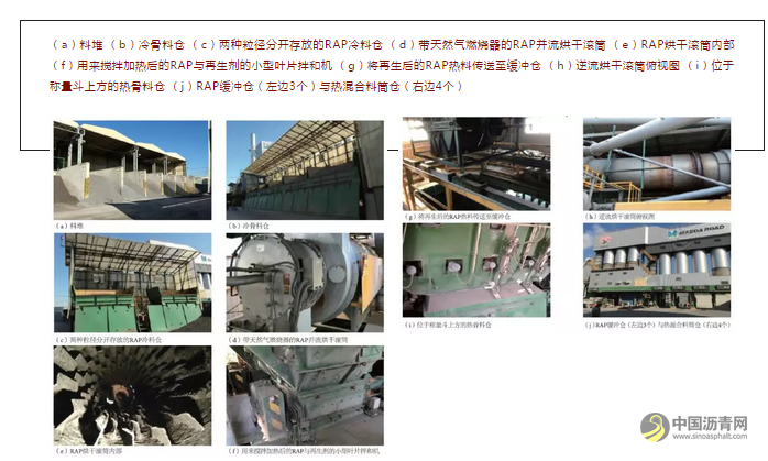 日本的RAP循环利用率高达47%，他们是怎么做到的？ 中国沥青网，sinoasphalt.com