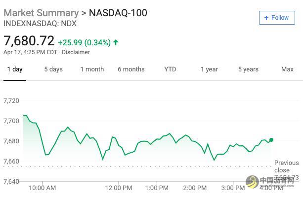 今日早报：五分钟看世界（2019.04.18） 中国沥青网，sinoasphalt.com