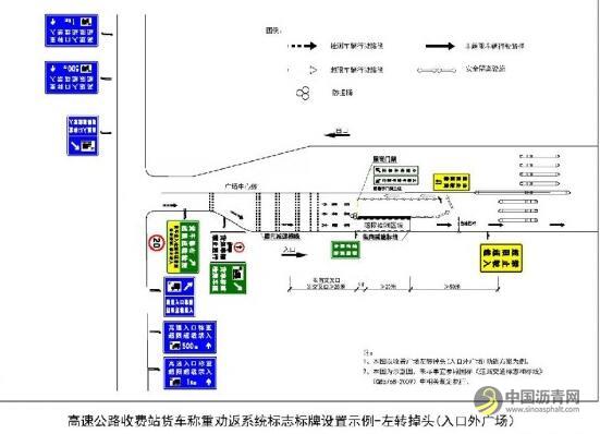 2020年北京所有高速入口将增加治超检测设备 中国沥青网，sinoasphalt.com