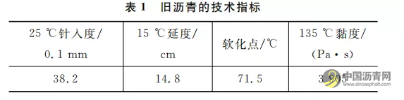 再生SBS改性沥青混合料的低温性能与细观参数 中国沥青网，sinoasphalt.com