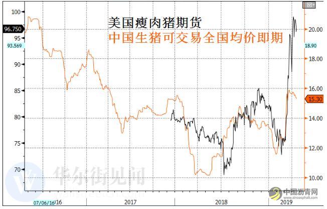 今日早报：五分钟看世界（2019.04.22） 中国沥青网，sinoasphalt.com