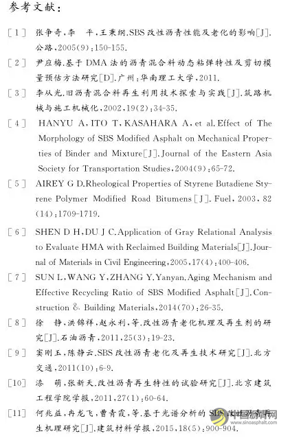 基于SBS改性沥青特征指标的多次再生评价 中国沥青网，sinoasphalt.com