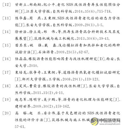 基于SBS改性沥青特征指标的多次再生评价 中国沥青网，sinoasphalt.com